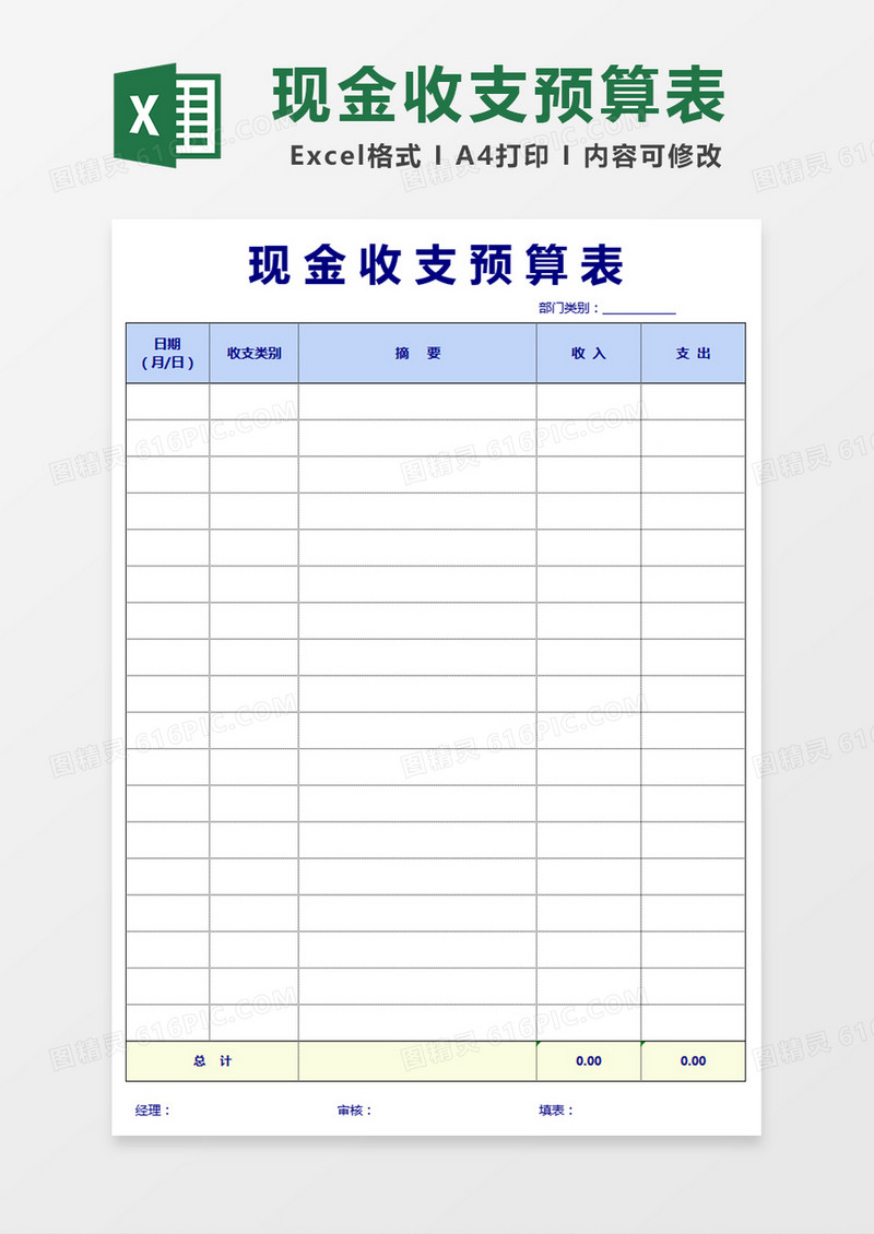 现金收支预算表模板