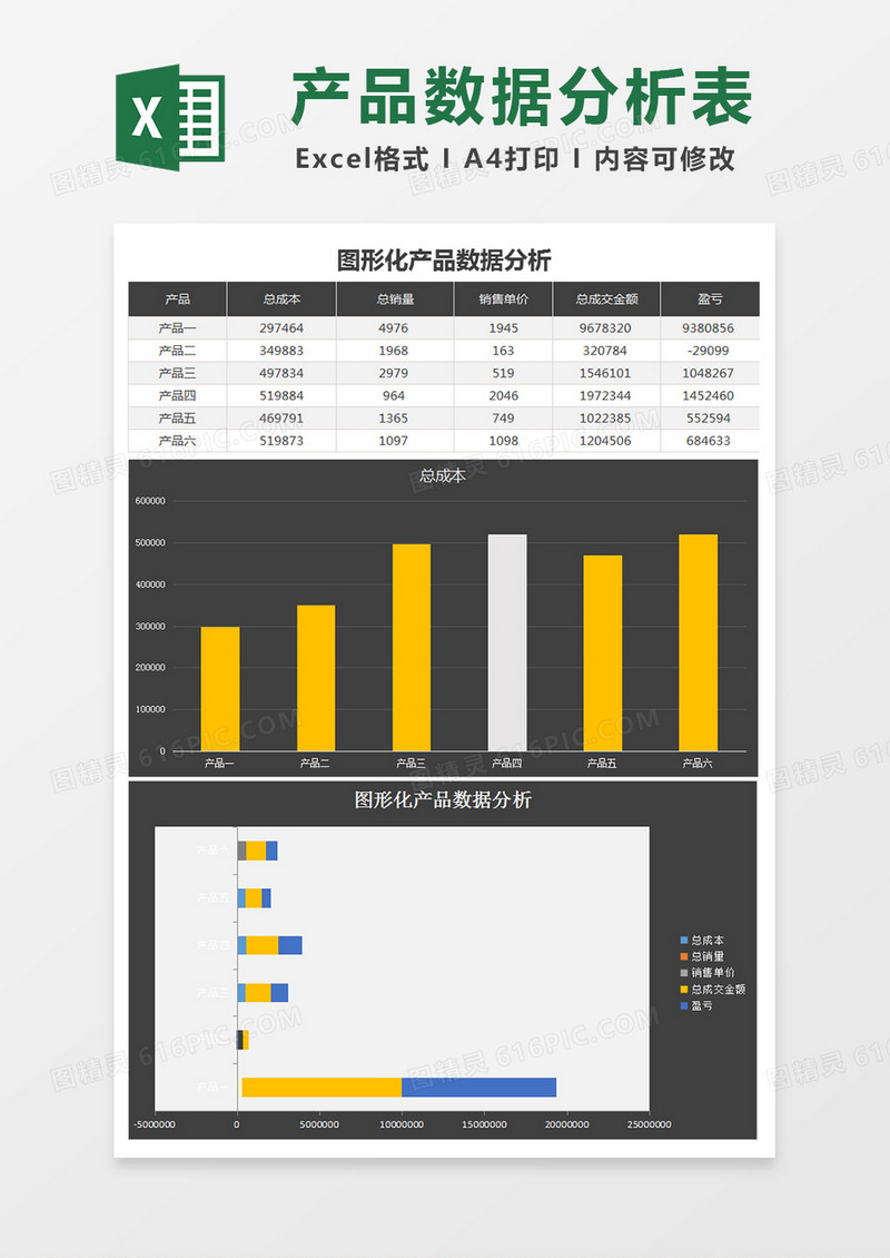 图形化产品数据分析excel表格模板