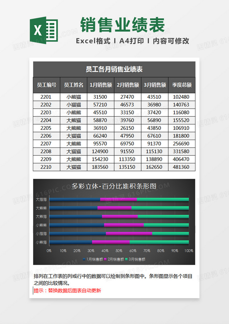 业绩统计百分比堆积条形图Excel模板黑