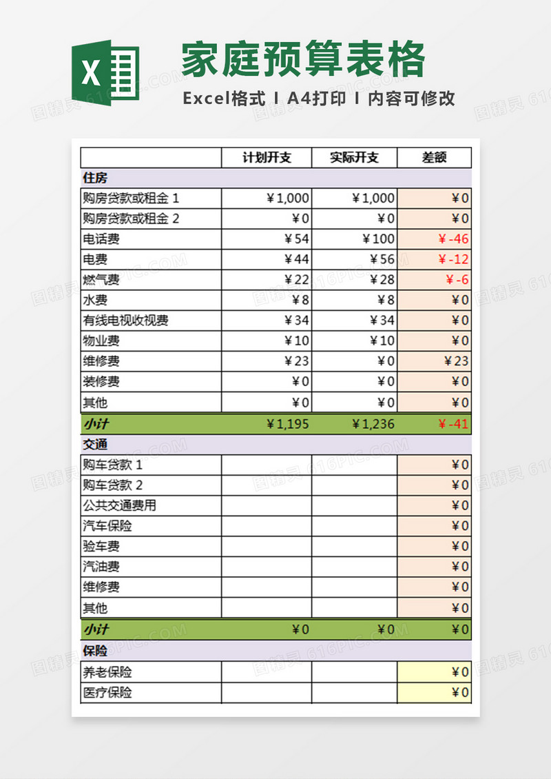 月度家庭预算表格excel模板