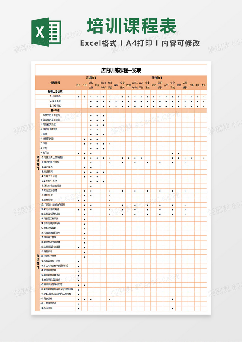 店内员工培训课程EXCLE表格