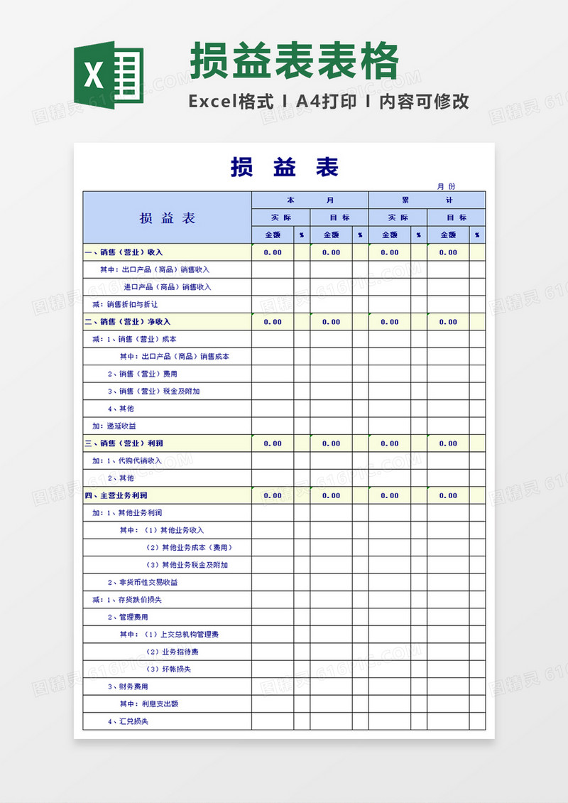 损益表excel模版