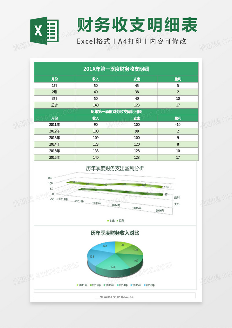季度财务收入支出明细表excel模板表格