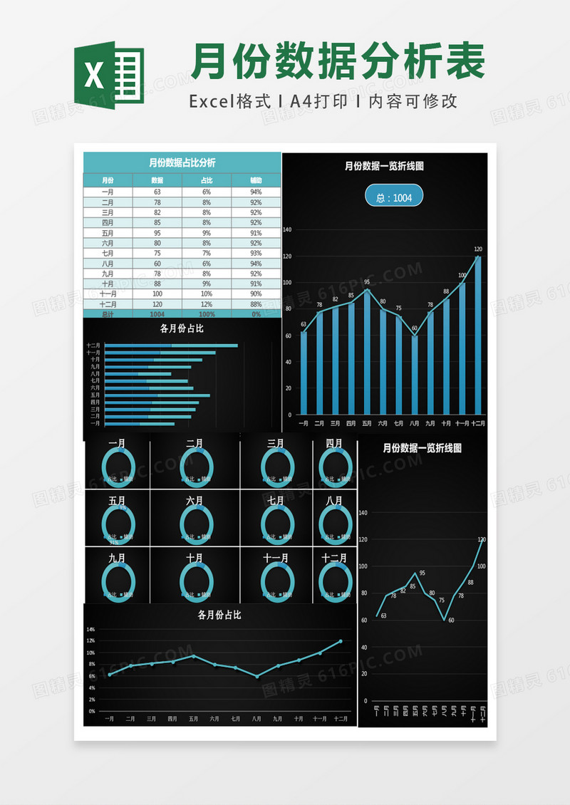 全年12月各月份数据占比分析表Excel模板表格