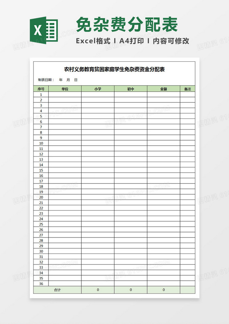 农村义务教育贫困家庭学生免杂费资金分配表统计表