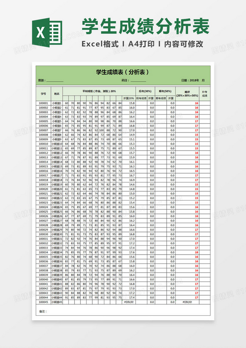 班级学生成绩表（分析表）