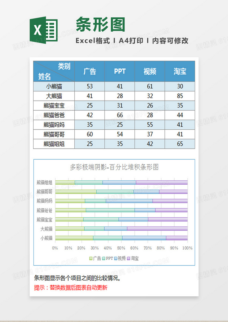 彩色雾面百分比堆积条形图excel模板