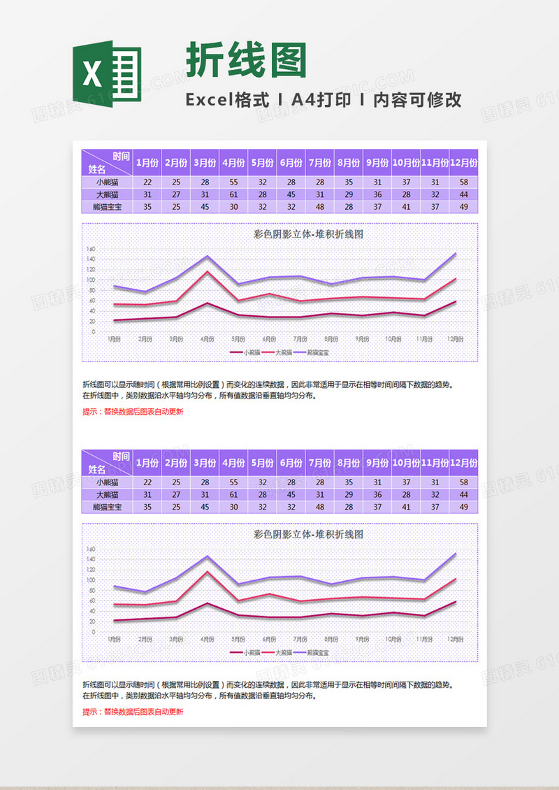 紫色立体阴影堆积折线图excel模板
