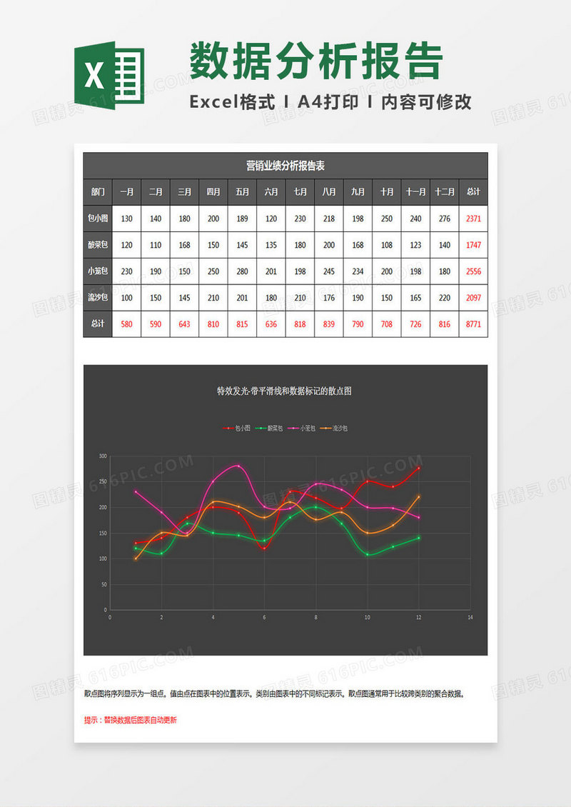 黑色带平滑线标记的散点图Excel模板