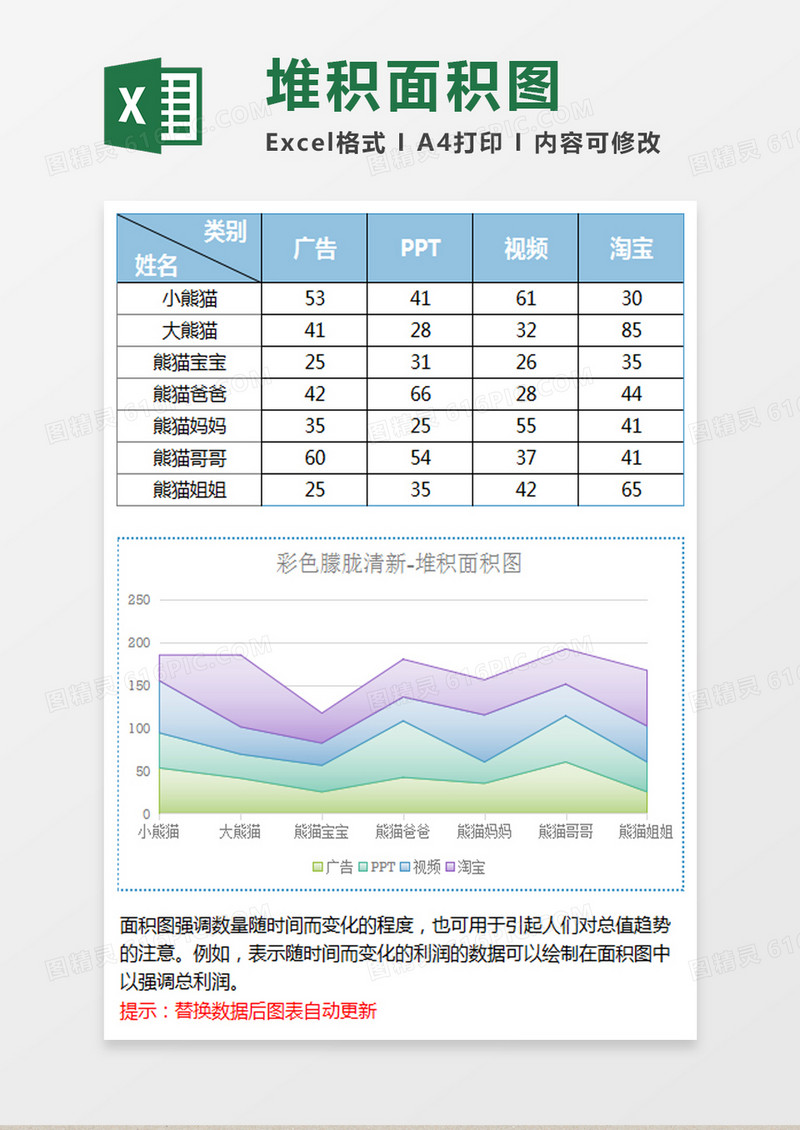 蓝色雾面磨砂堆积面积图excel模板