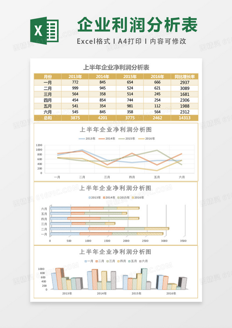 简约上半年企业净利润分析表Excel模板表格