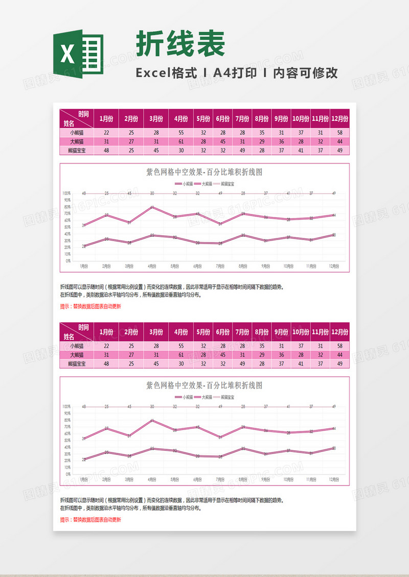 创意镂空百分比堆积折线图excel模板