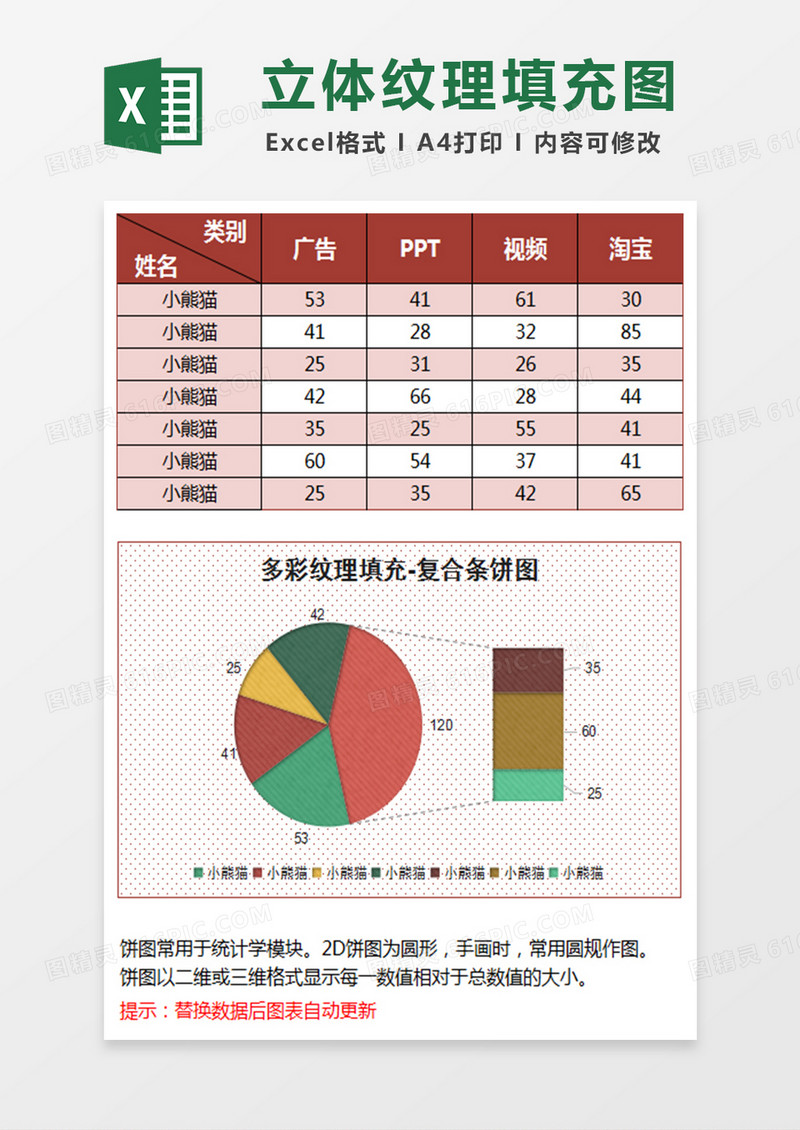 立体纹理填充复合条饼图excel模板