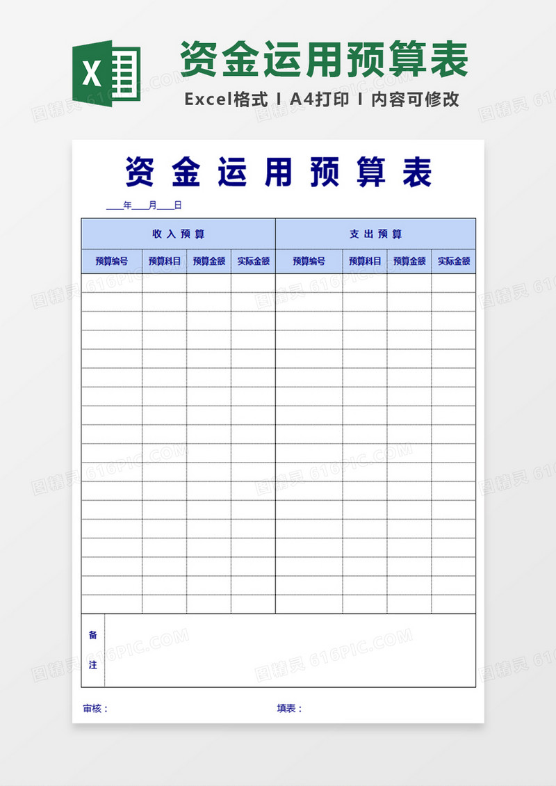 资金运用预算表模板