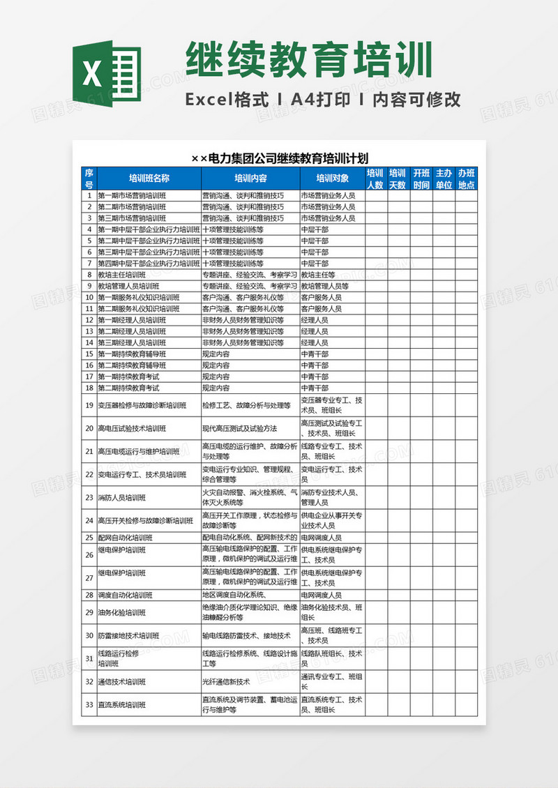 电力集团公司继续教育培训计划Excel模板