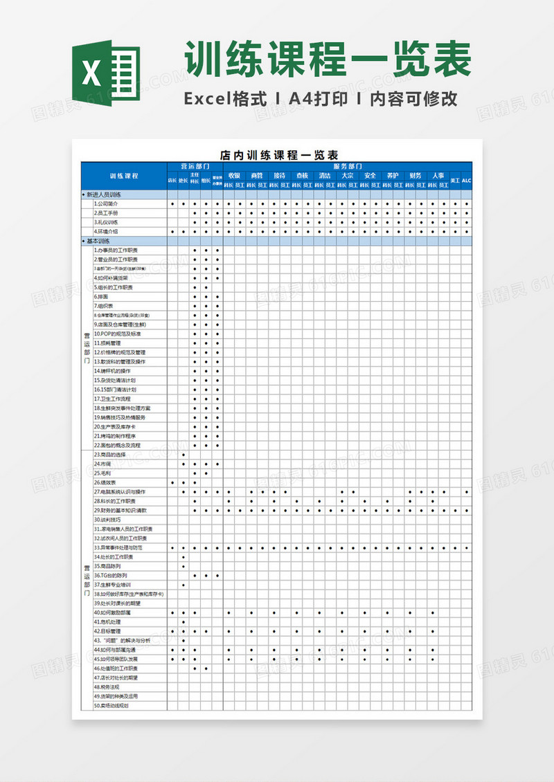 店内训练课程一览表Excel模板