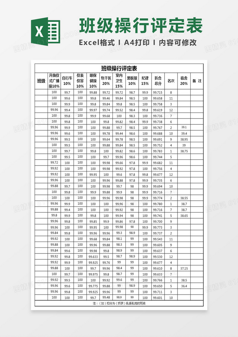 班级操行评定表Excel模板