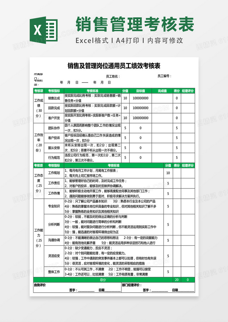 销售及管理岗位通用员工绩效考核表excel表格模板