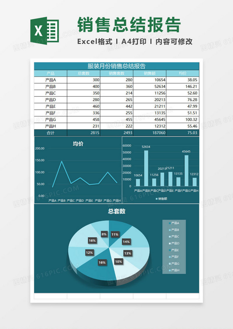 服装月份销售总结报告excel表格模板
