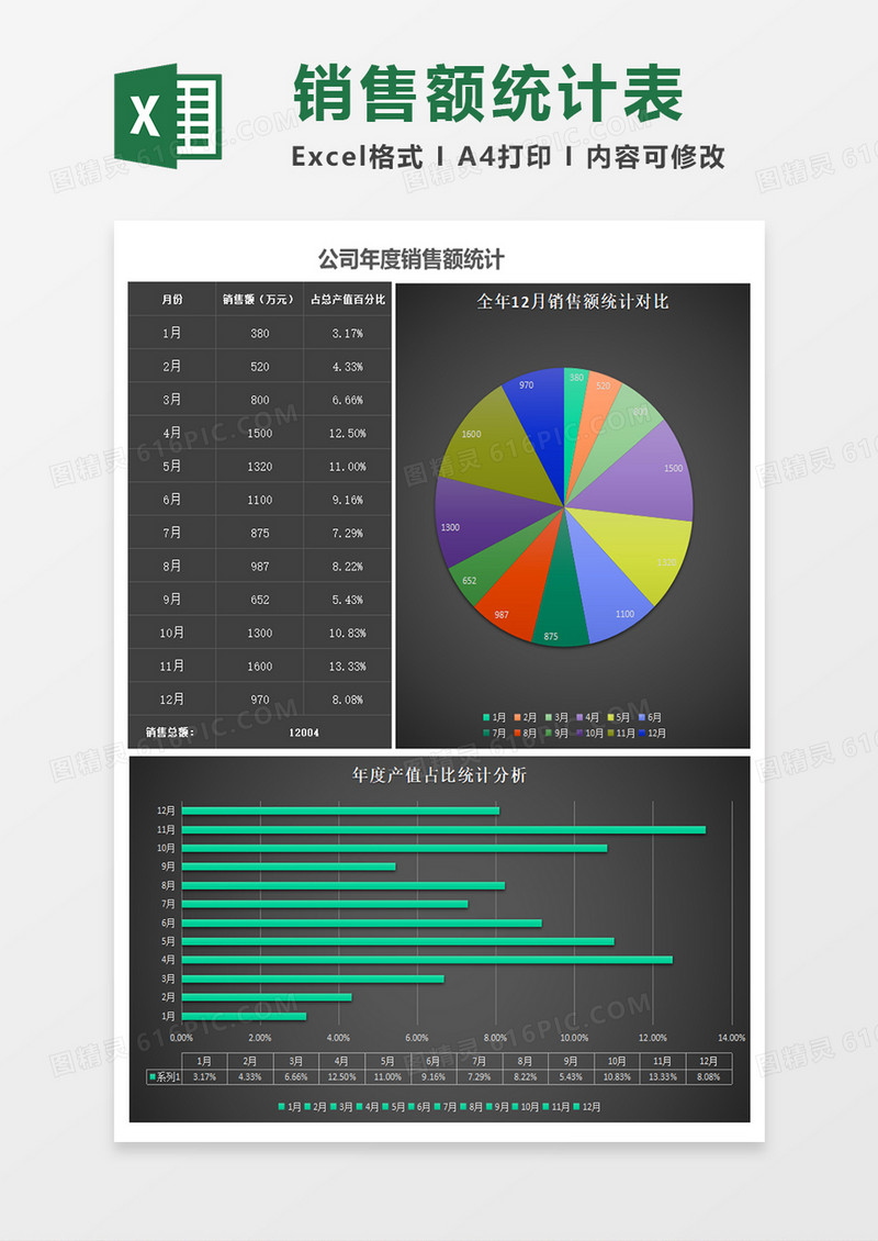 立体公司年度销售额统计表excel模板