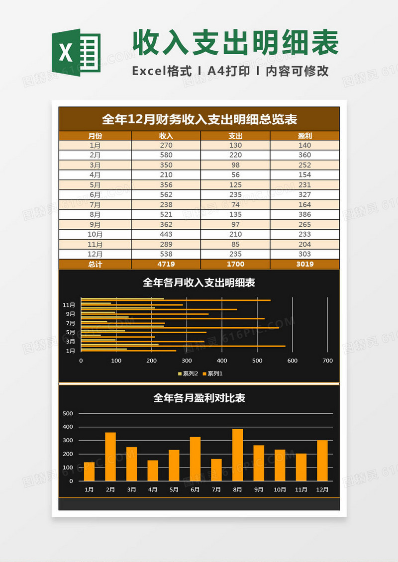 公司财务收入支出明细总览表excel模板