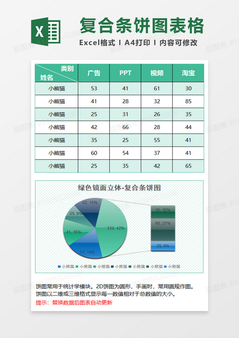 绿色镜面立体复合条饼图excel模板