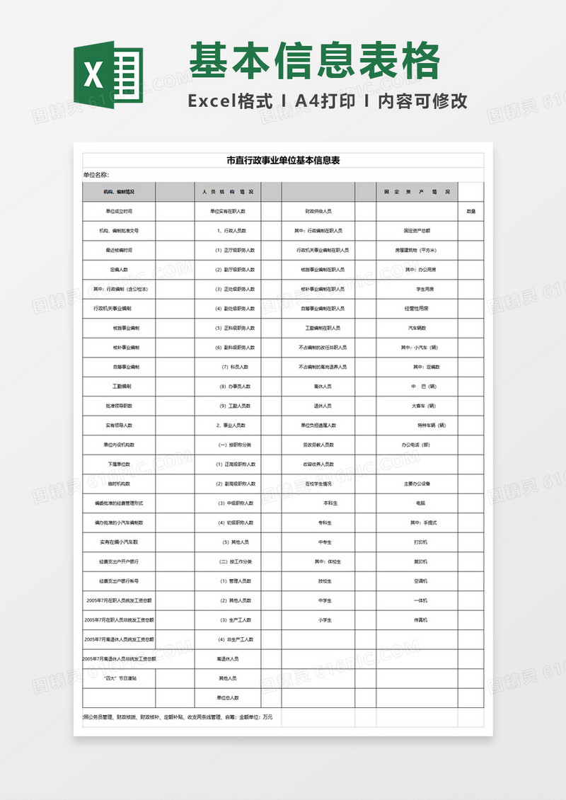 市直行政事业单位基本信息表excel模板