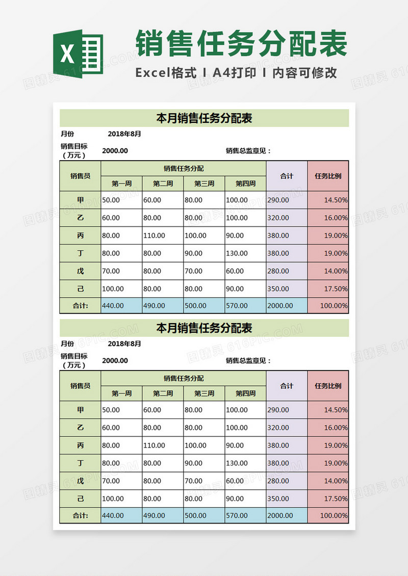 本月销售任务分配表Excel模板