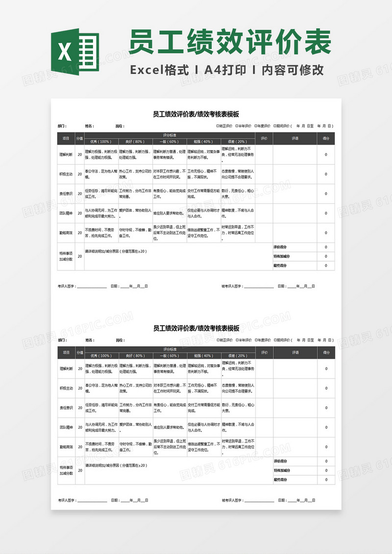 员工绩效评价表绩效考核Excel表格