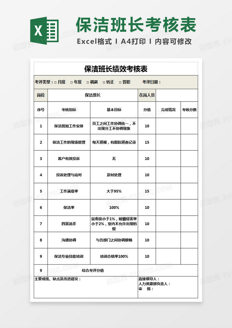 保洁班长绩效考核表Excel表格