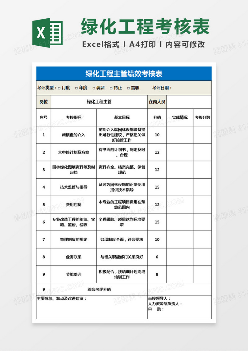 绿化工程主管绩效考核表Excel表格