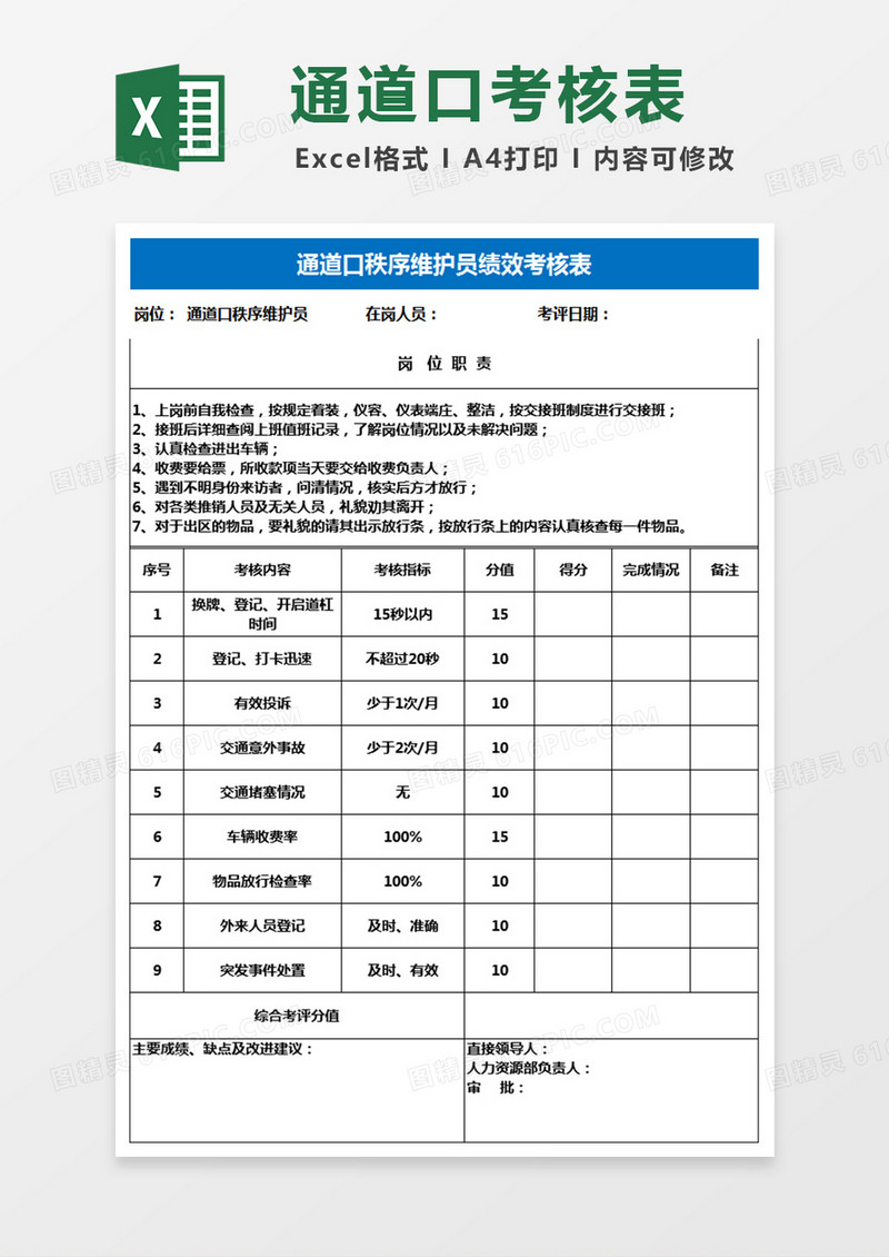 通道口秩序维护员绩效考核表Excel表格