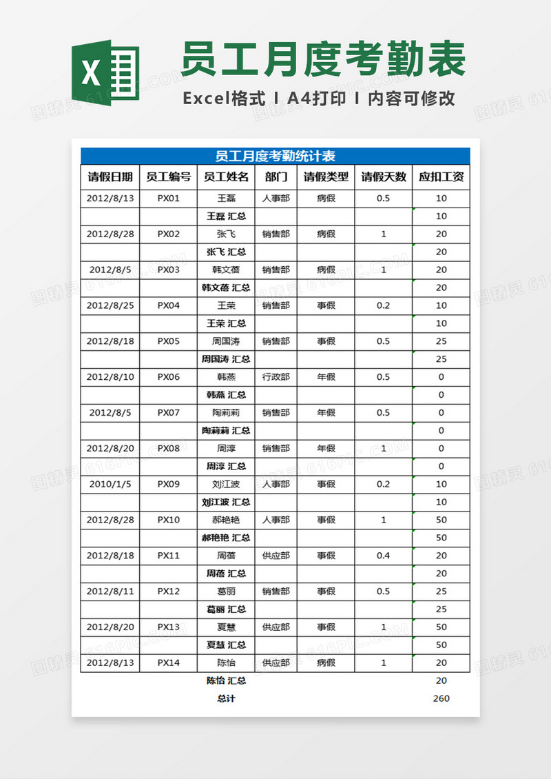 月度考勤统计表Excel表格