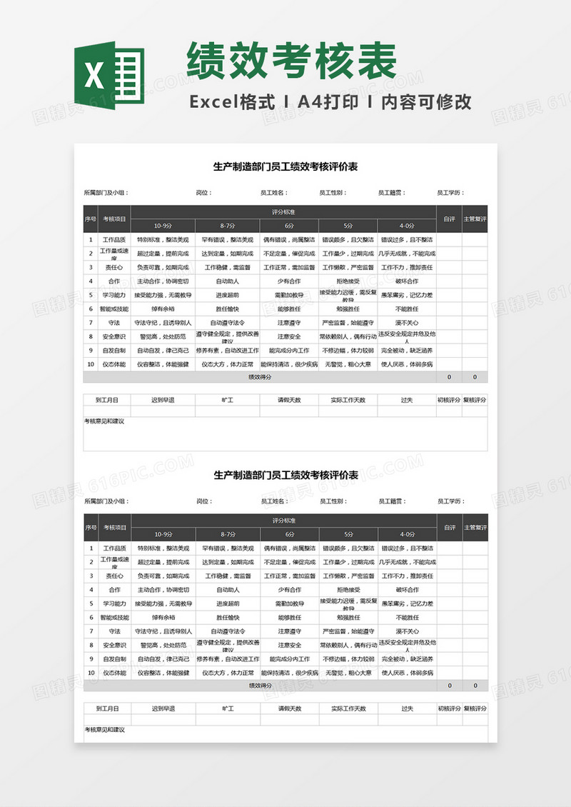 生产制造部门员工绩效考核评价Excel表格