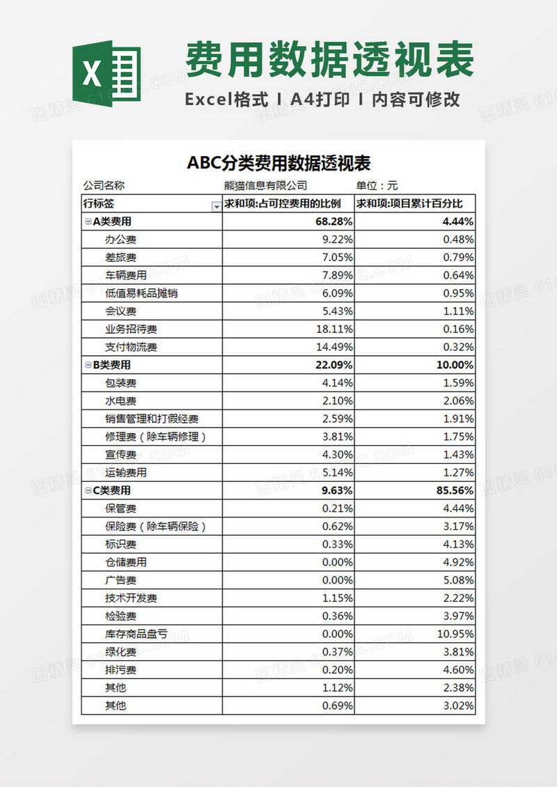 ABC分类费用数据透视表Excel模板