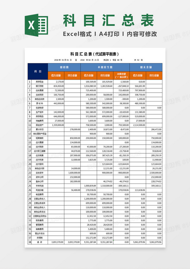 科目汇总表代试算平衡表Excel模板