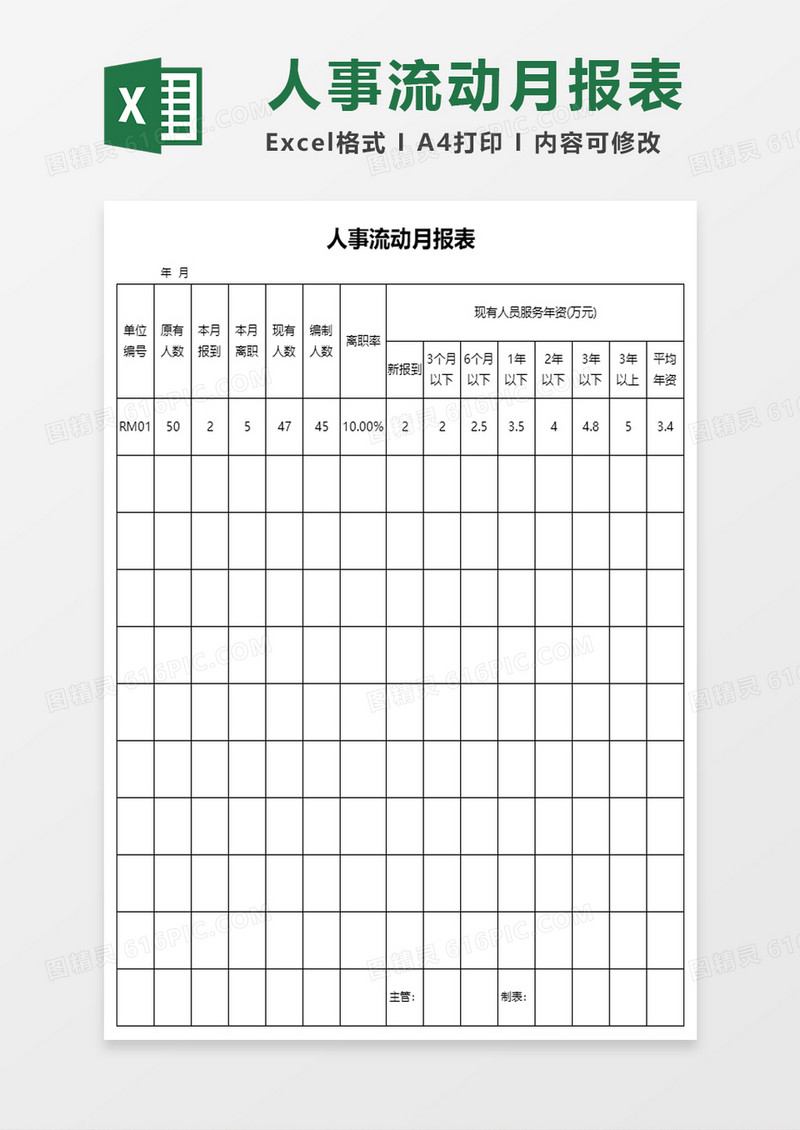 人事流动月报表excel模板