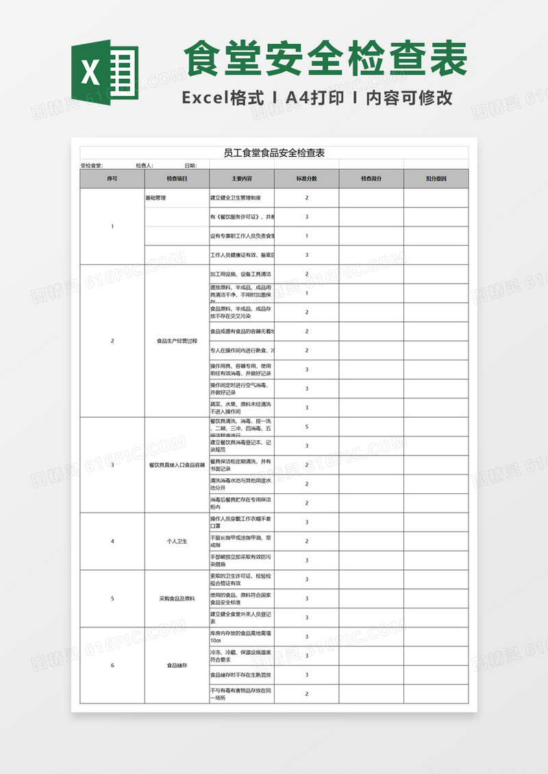 员工食堂食堂食品安全检查表excel模板