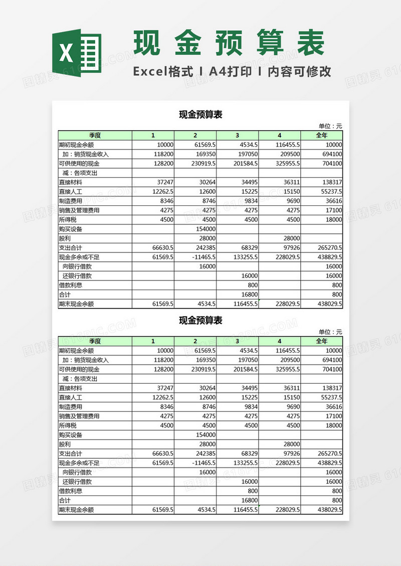 现金预算表Excel模板