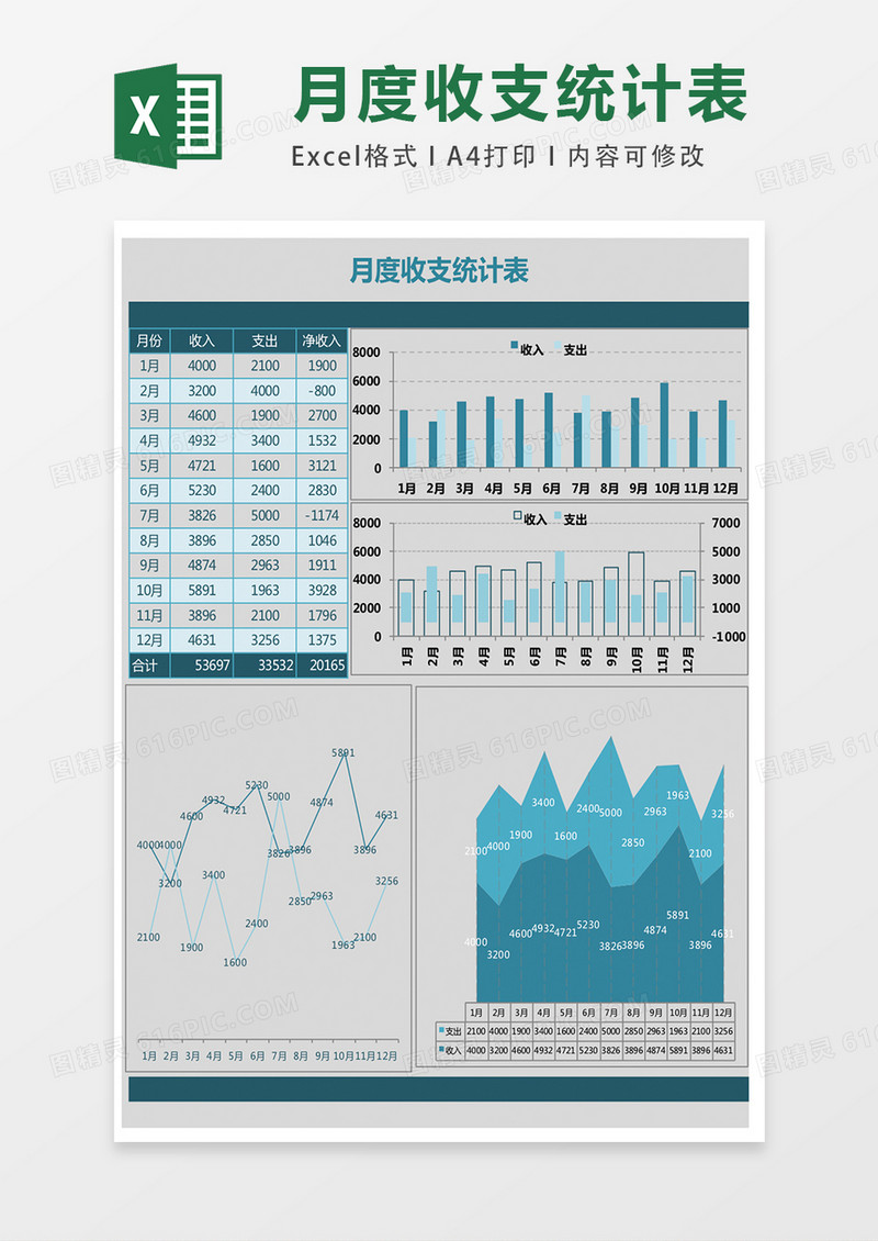 月度收支统计表excel表格模板