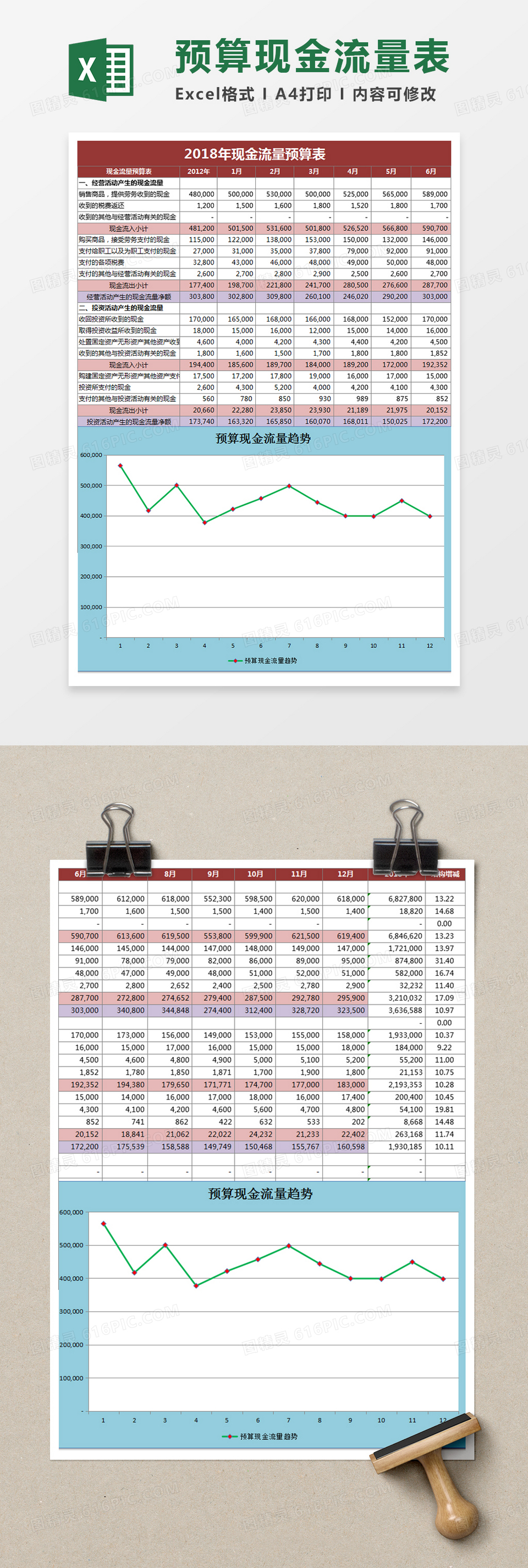 预算现金流量表Execl表格excel模板免费下载_编号e1ppb7yj1_图精灵