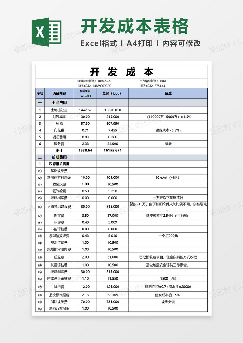 建筑成本估算表模板excel模板