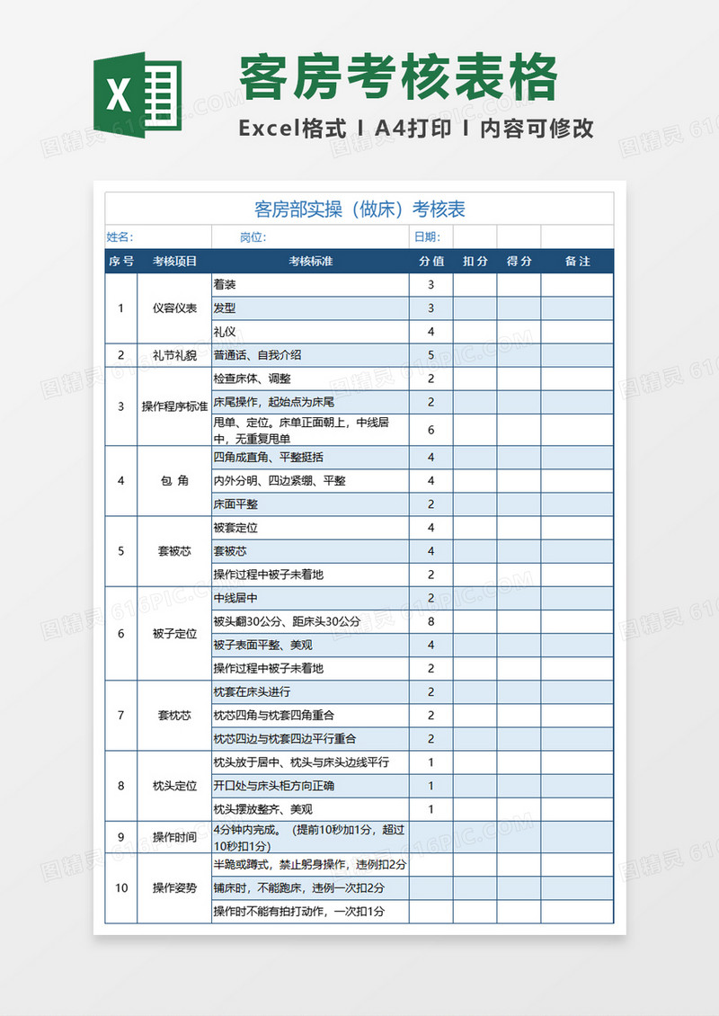 客房部实操(做床)考核表excel模板