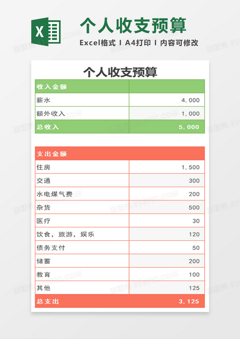 简约个人收支预算表excel模板