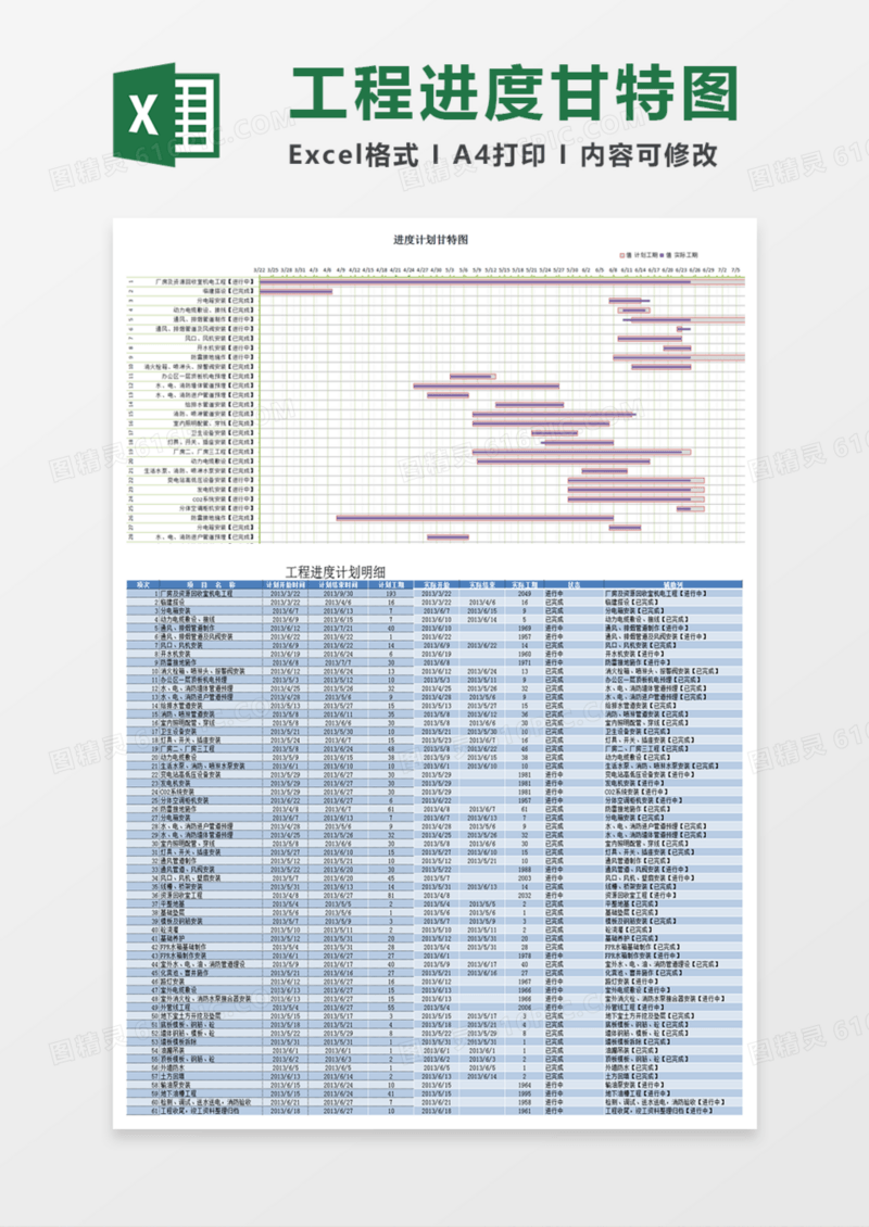 工程进度表格甘特图横道图excel表格模板