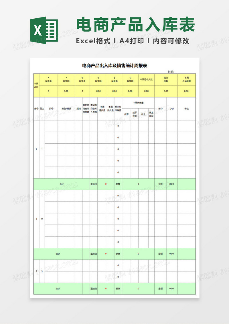 电商产品出入库及销售统计周报表