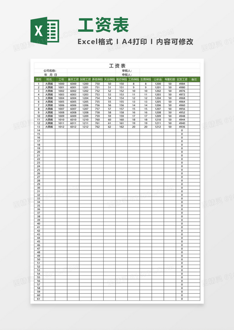财务工资表Excel模板