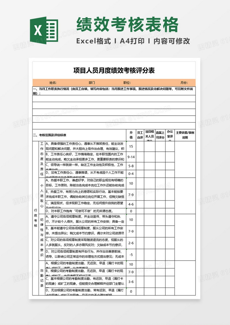 月度绩效考核评分表