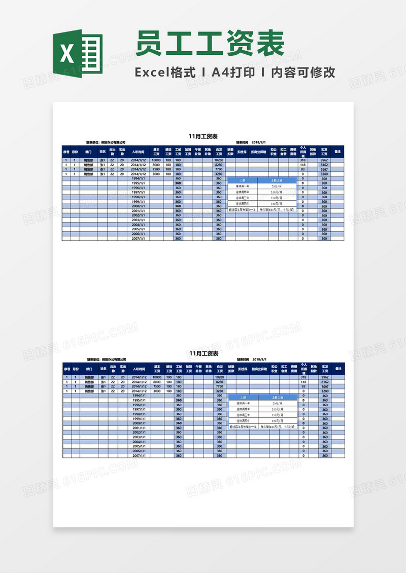 工资表空白表excel表格模板