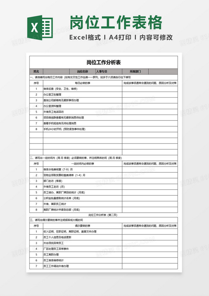 岗位工作分析表excel模板